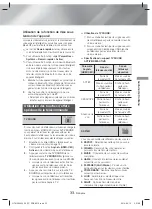 Предварительный просмотр 83 страницы Samsung HT-H5500W User Manual