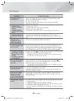 Предварительный просмотр 94 страницы Samsung HT-H5500W User Manual