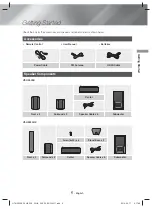 Предварительный просмотр 5 страницы Samsung HT-H5530HK User Manual