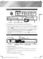 Предварительный просмотр 7 страницы Samsung HT-H5530HK User Manual