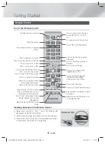 Предварительный просмотр 8 страницы Samsung HT-H5530HK User Manual