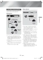 Предварительный просмотр 13 страницы Samsung HT-H5530HK User Manual