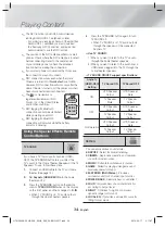 Предварительный просмотр 34 страницы Samsung HT-H5530HK User Manual