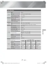 Предварительный просмотр 47 страницы Samsung HT-H5530HK User Manual