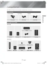 Предварительный просмотр 5 страницы Samsung HT-H5530K User Manual