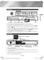 Предварительный просмотр 7 страницы Samsung HT-H5530K User Manual