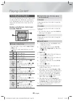 Предварительный просмотр 28 страницы Samsung HT-H5530K User Manual