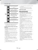 Предварительный просмотр 52 страницы Samsung HT-H6500WM User Manual