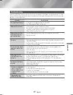 Предварительный просмотр 57 страницы Samsung HT-H6500WM User Manual