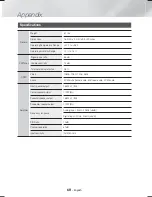 Предварительный просмотр 60 страницы Samsung HT-H6500WM User Manual