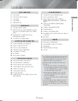 Предварительный просмотр 69 страницы Samsung HT-H6500WM User Manual