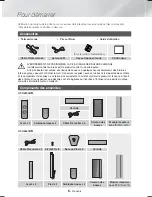 Предварительный просмотр 70 страницы Samsung HT-H6500WM User Manual