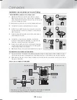 Предварительный просмотр 74 страницы Samsung HT-H6500WM User Manual