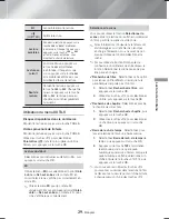 Предварительный просмотр 93 страницы Samsung HT-H6500WM User Manual