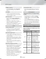 Предварительный просмотр 114 страницы Samsung HT-H6500WM User Manual