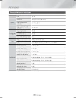 Предварительный просмотр 124 страницы Samsung HT-H6500WM User Manual