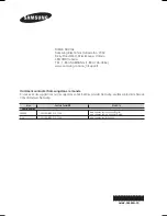 Предварительный просмотр 128 страницы Samsung HT-H6500WM User Manual