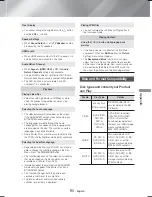 Предварительный просмотр 51 страницы Samsung HT-H6550WM User Manual