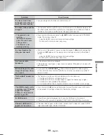 Предварительный просмотр 59 страницы Samsung HT-H6550WM User Manual