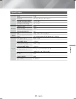 Предварительный просмотр 61 страницы Samsung HT-H6550WM User Manual