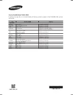 Предварительный просмотр 64 страницы Samsung HT-H6550WM User Manual