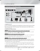 Preview for 12 page of Samsung HT-H7730WM User Manual