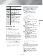 Preview for 29 page of Samsung HT-H7730WM User Manual