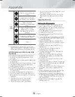 Preview for 52 page of Samsung HT-H7730WM User Manual