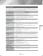 Preview for 57 page of Samsung HT-H7730WM User Manual