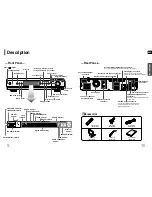 Предварительный просмотр 6 страницы Samsung HT-HDP40 Instruction Manual