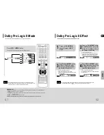 Preview for 32 page of Samsung HT-HDP40 Instruction Manual