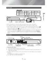 Предварительный просмотр 7 страницы Samsung HT-HM55 User Manual