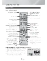 Предварительный просмотр 8 страницы Samsung HT-HM55 User Manual