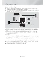 Предварительный просмотр 10 страницы Samsung HT-HM55 User Manual