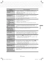 Предварительный просмотр 71 страницы Samsung HT-J4100 User Manual