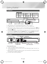 Предварительный просмотр 6 страницы Samsung HT-J4200 User Manual