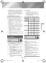 Предварительный просмотр 29 страницы Samsung HT-J4200 User Manual