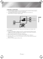 Предварительный просмотр 52 страницы Samsung HT-J4200 User Manual