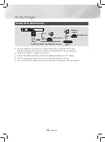 Предварительный просмотр 53 страницы Samsung HT-J4200 User Manual