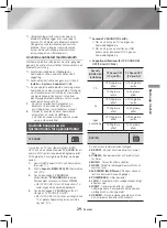 Предварительный просмотр 72 страницы Samsung HT-J4200 User Manual