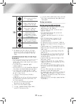 Предварительный просмотр 78 страницы Samsung HT-J4200 User Manual