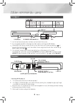 Предварительный просмотр 92 страницы Samsung HT-J4200 User Manual