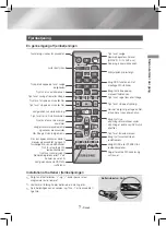 Предварительный просмотр 93 страницы Samsung HT-J4200 User Manual