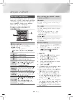 Предварительный просмотр 108 страницы Samsung HT-J4200 User Manual