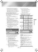 Предварительный просмотр 115 страницы Samsung HT-J4200 User Manual