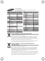 Предварительный просмотр 129 страницы Samsung HT-J4200 User Manual