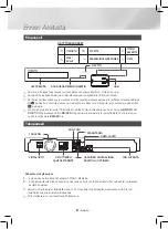 Предварительный просмотр 135 страницы Samsung HT-J4200 User Manual