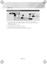 Предварительный просмотр 139 страницы Samsung HT-J4200 User Manual