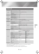 Предварительный просмотр 170 страницы Samsung HT-J4200 User Manual