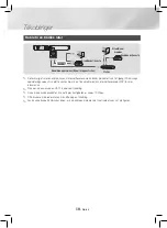 Предварительный просмотр 182 страницы Samsung HT-J4200 User Manual